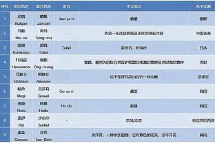 必威app精装版下载安卓截图3